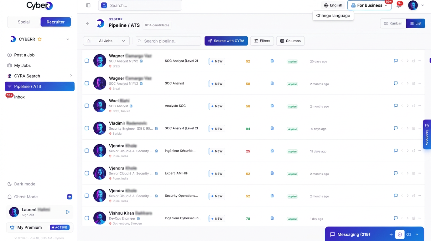 Cyberr Pipeline / ATS with candidates, stages, and scorecards